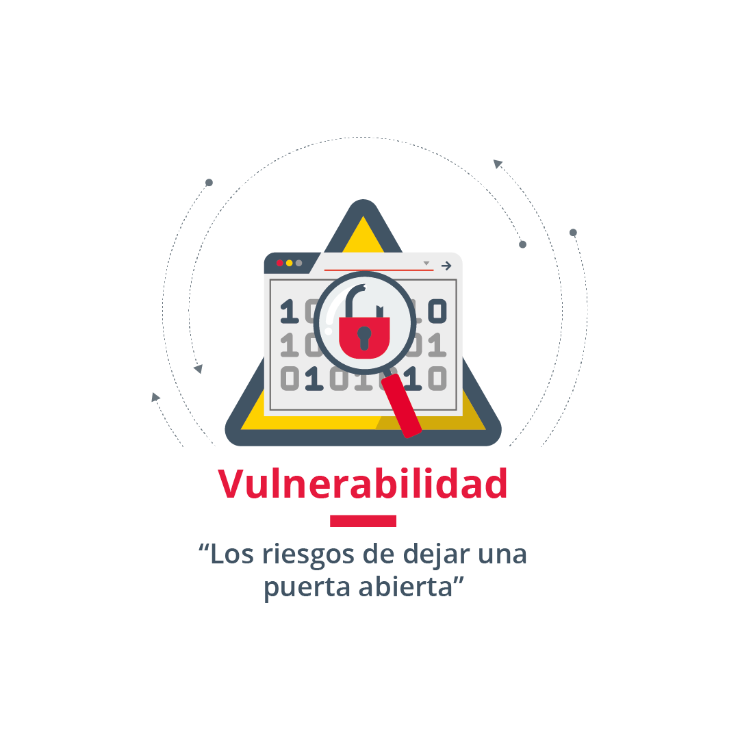 Aprende ciberseguridad: Vulnerabilidad
