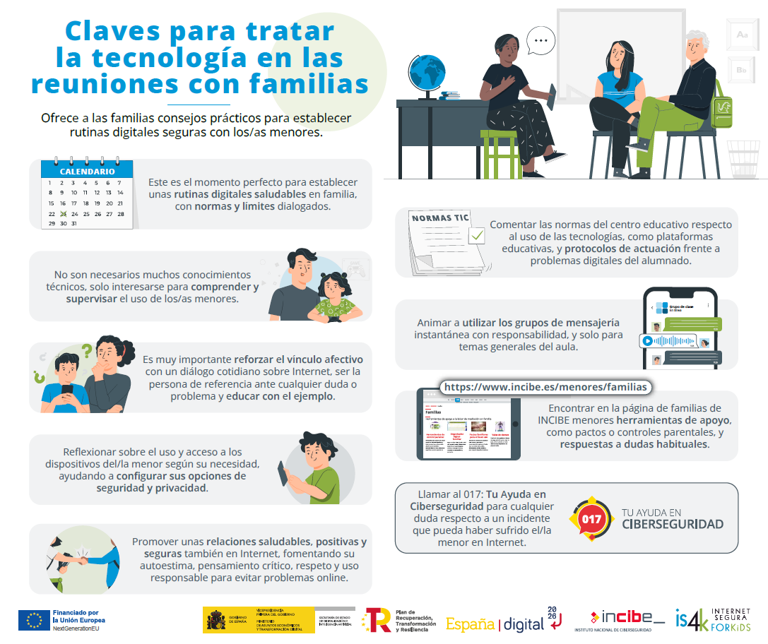 Claves para tratar la tecnología en las reuniones con familias