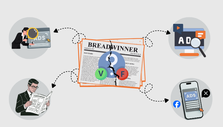 Personas revisando anuncios digitales