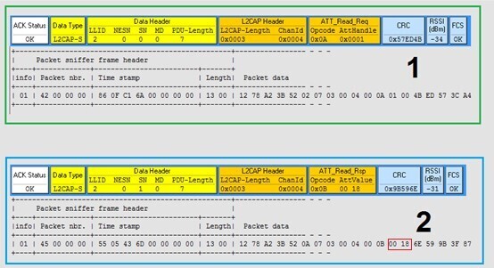 Ilustración 3: Captura de tramas bluetooth sin cifrar; Fuente: Propia.