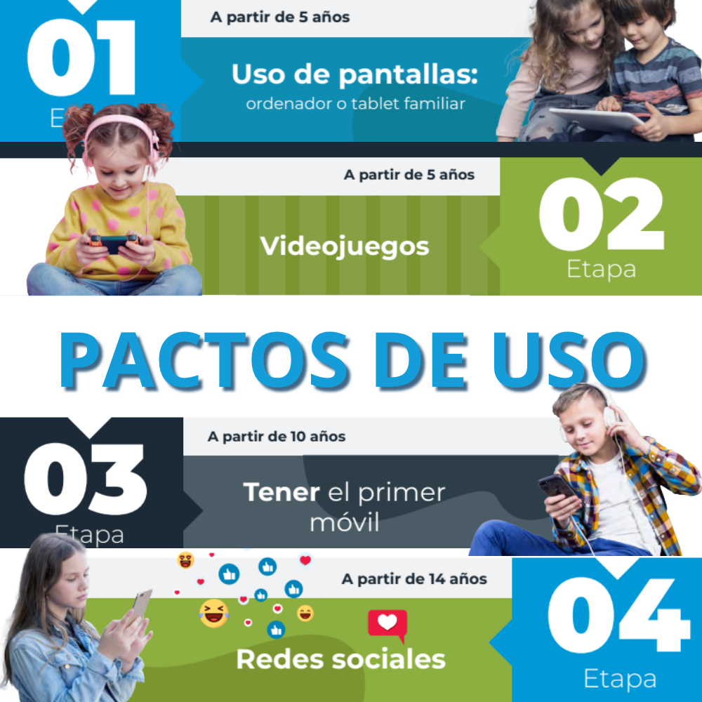 Pactos de uso