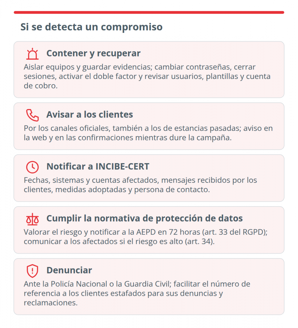 Pasos ante un compromiso de seguridad