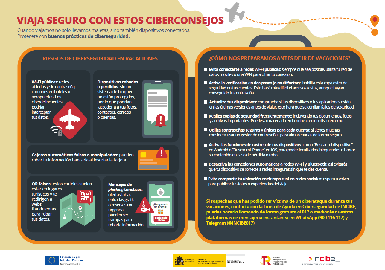 Infografía viajar ciberseguro
