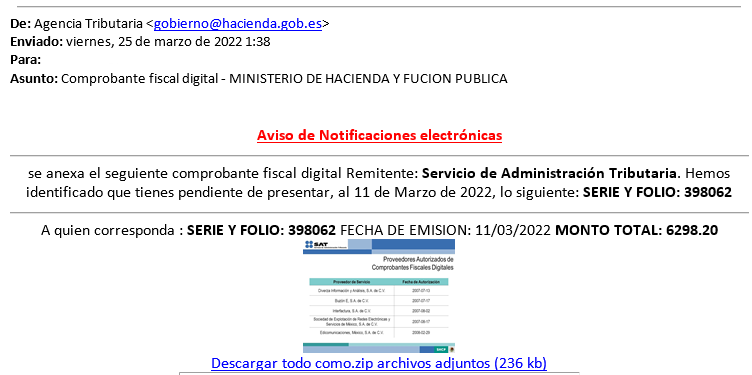 Correo electrónico fraude