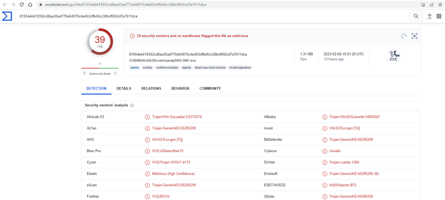 se muestra el resultado de VirusTotal