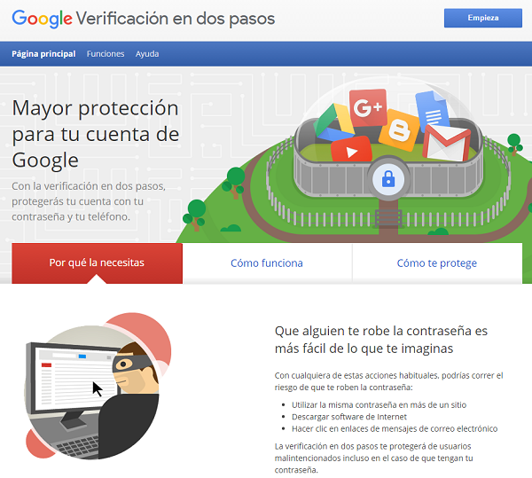 Verificación en dos pasos de Gmail