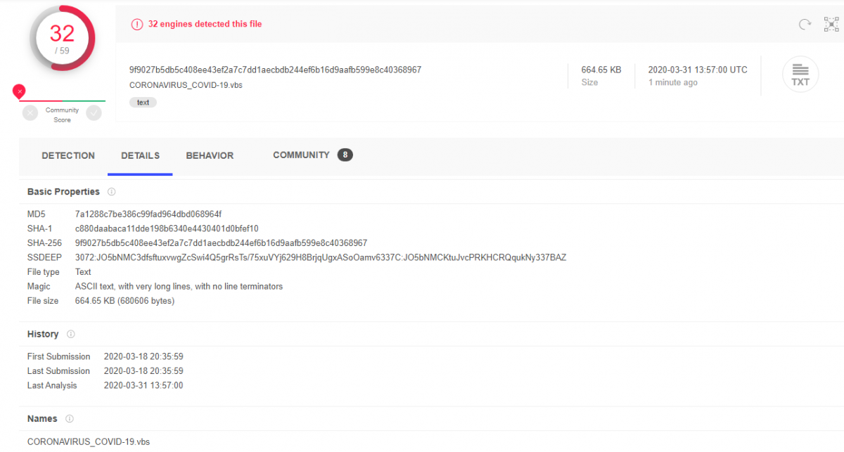 Analysis of VirusTotal for CORONAVIRUS_COVID-19.vbs