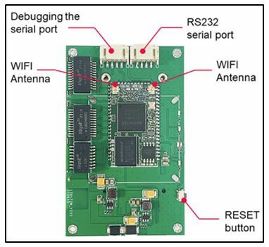 imagen de dispositivo IoT