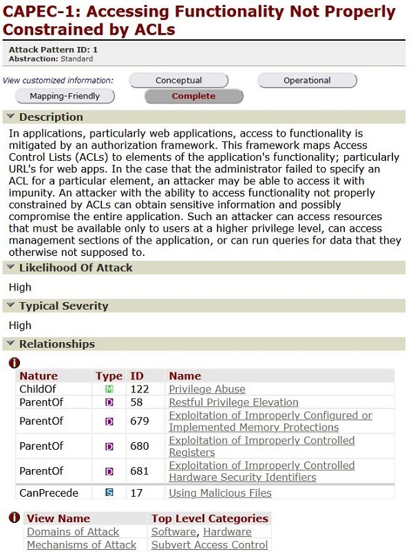 Example CAPEC