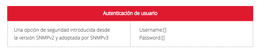 Campo de configuración referente a la selección de las claves de autenticación para SNMPv2 y posteriores