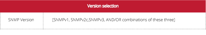 Configuration field regarding the selection of the SNMP version