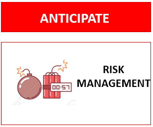 Risk Management