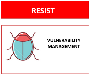 Vulnerability management