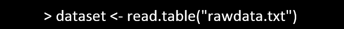 R: command to load data from a text file with two variables, tab-separated data