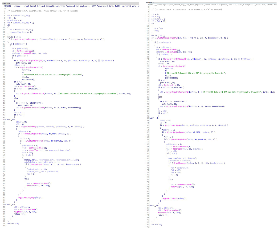 Diferencias entre Moonraker Petya (izquierda) y GreyEnergy (derecha)