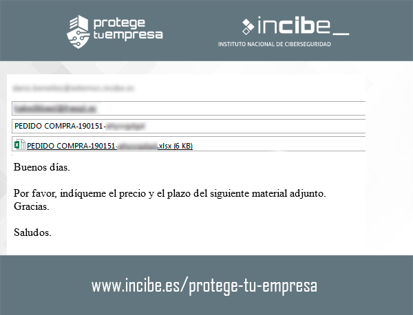 Correo malicioso