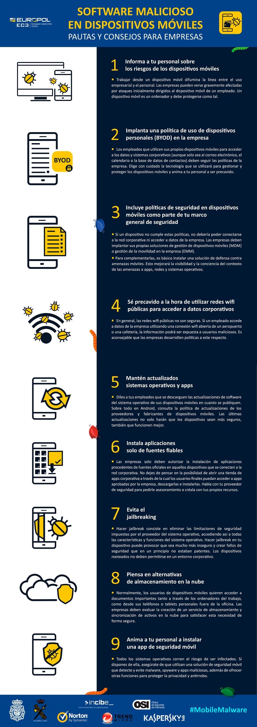 SOFTWARE MALICIOSO EN DISPOSITIVOS MÓVILES, PAUTAS Y CONSEJOS PARA EMPRESAS Informa a tu personal sobre los riesgos de los dispositivos móviles. Trabajar desde un dispositivo móvil difumina la línea entre el uso empresarial y el personal. Las empresas pueden verse gravemente afectadas por ataques inicialmente dirigidos al dispositivo móvil de un empleado. Un dispositivo móvil es un ordenador y debe protegerse como tal. Implanta una política de uso de dispositivos personales (BYOD) en la empresa. Los empleados que utilicen sus propios dispositivos móviles para acceder a los datos y sistemas corporativos (aunque solo sea al correo electrónico, el calendario o la base de datos de contactos) deben seguir las políticas de la empresa. Elige con cuidado la tecnología que se utilizará para gestionar y proteger los dispositivos móviles y anima a tu personal a ser precavido. Incluye políticas de seguridad en dispositivos móviles como parte de tu marco general de seguridad Si un dispositivo no cumple estas políticas, no debería poder conectarse a la red corporativa ni acceder a datos de la empresa. Las empresas deben implantar sus propias soluciones de gestión de dispositivos móviles (MDM) o gestión de la movilidad en la empresa (EMM). Para complementarlas, es básico instalar una solución de defensa contra amenazas móviles. Esto mejorará la visibilidad y la conciencia del contexto de las amenazas a apps, redes y sistemas operativos. Sé precavido a la hora de utilizar redes wifi públicas para acceder a datos corporativos En general, las redes wifi públicas no son seguras. Si un empleado accede a datos de la empresa utilizando una conexión wifi abierta de un aeropuerto o una cafetería, la información podrá ser expuesta a usuarios maliciosos. Es aconsejable que las empresas desarrollen políticas a este respecto. Mantén actualizados sistemas operativos y apps. Diles a tus empleados que se descarguen las actualizaciones de software del sistema operativo de sus dispositivos móviles en cuanto se publiquen. Sobre todo en Android, consulta la política de actualizaciones de los proveedores y fabricantes de dispositivos móviles. Las últimas actualizaciones no solo harán que los dispositivos sean más seguros, también que funcionen mejor. Instala aplicaciones solo de fuentes fiables. Las empresas solo deben autorizar la instalación de aplicaciones procedentes de fuentes oficiales en aquellos dispositivos que se conecten a la red corporativa. No dejes de pensar en la posibilidad de abrir una tienda de apps corporativa a través de la cual los usuarios finales puedan acceder a apps aprobadas por la empresa, descargarlas e instalarlas. Habla con tu proveedor de seguridad para pedirle asesoramiento o créala con tus propios recursos. Evita el jailbreaking. Hacer jailbreak consiste en eliminar las limitaciones de seguridad impuestas por el proveedor del sistema operativo, accediendo así a todas las características y funciones del sistema operativo. Hacer jailbreak en tu dispositivo puede provocar que sea mucho más inseguro y crear fallos de seguridad que en un principio no estaban patentes. Los dispositivos rooteados no deben permitirse en un entorno corporativo. Piensa en alternativas de almacenamiento en la nube. Normalmente, los usuarios de dispositivos móviles quieren acceder a documentos importantes tanto a través de los ordenadores del trabajo, como desde sus teléfonos o tablets personales fuera de la oficina. Las empresas deben evaluar la creación de un servicio de almacenamiento y sincronización de activos en la nube para satisfacer esta necesidad de forma segura. Anima a tu personal a instalar una app de seguridad móvil. Todos los sistemas operativos corren el riesgo de ser infectados. Si dispones de ella, asegúrate de que utilizan una solución de seguridad móvil que detecte y evite malware, spyware y apps maliciosas, además de ofrecer otras funciones para proteger la privacidad y antirrobo.