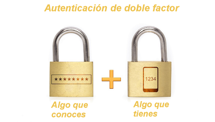 Dos candados que simbolizan el doble factor de autenticación