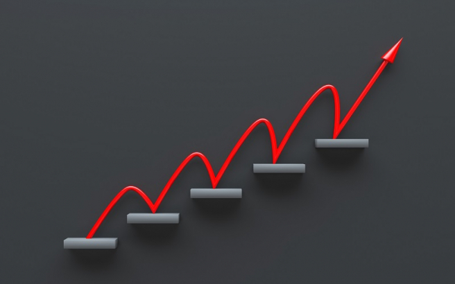 CII indicators update