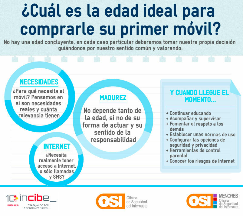 Infografía resumen, ¿cuál es la edad ideal para comprarle su primer móvil?