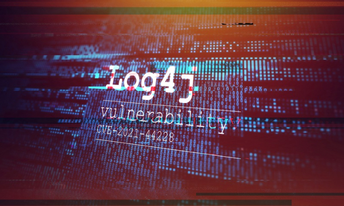 Log4Shell: analysis of vulnerabilities in Log4j