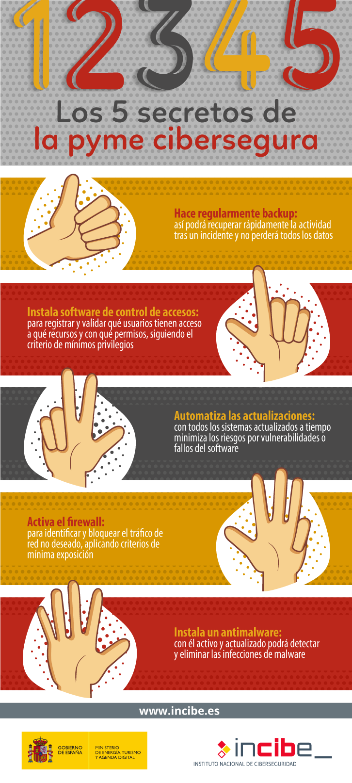 Los 5 secretos de la pyme cibersegura. Así podrá recuperar rápidamente la actividad tras un incidente y no perderá todos los datos. Instala software de control de accesos: para registrar y validar qué usuarios tienen acceso a qué recursos y con qué permisos, siguiendo el criterio de mínimos privilegios. Automatiza las actualizaciones: con todos los sistemas actualizados a tiempo minimiza los riesgos por vulnerabilidades o fallos del software. Activa el firewall: para identificar y bloquear el tráfico de red no deseado, aplicando criterios de mínima exposición. Instala un antimalware: con él activo y actualizado podrá detectar y eliminar las infecciones de malware.