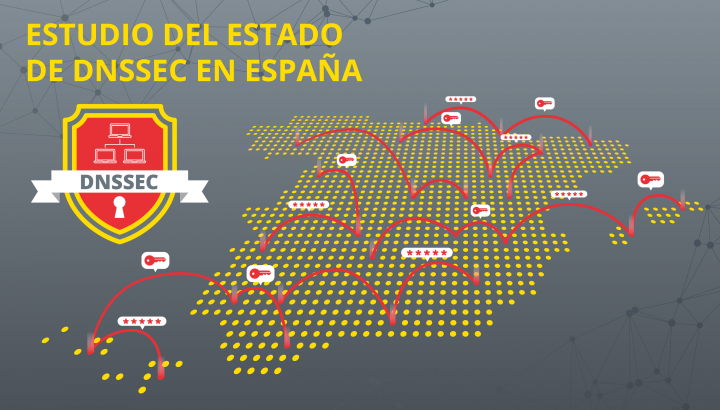 Portada estudio del estado de DNSSEC en España