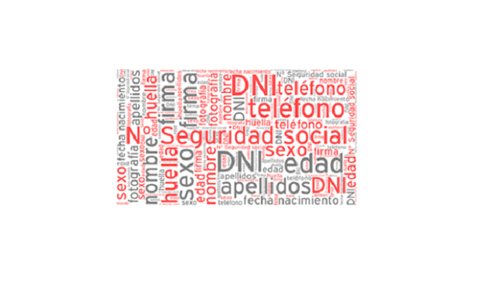 ¡La privacidad de tus clientes es importante para ellos y para ti! ¡La privacidad de tus clientes es importante para ellos y para ti!