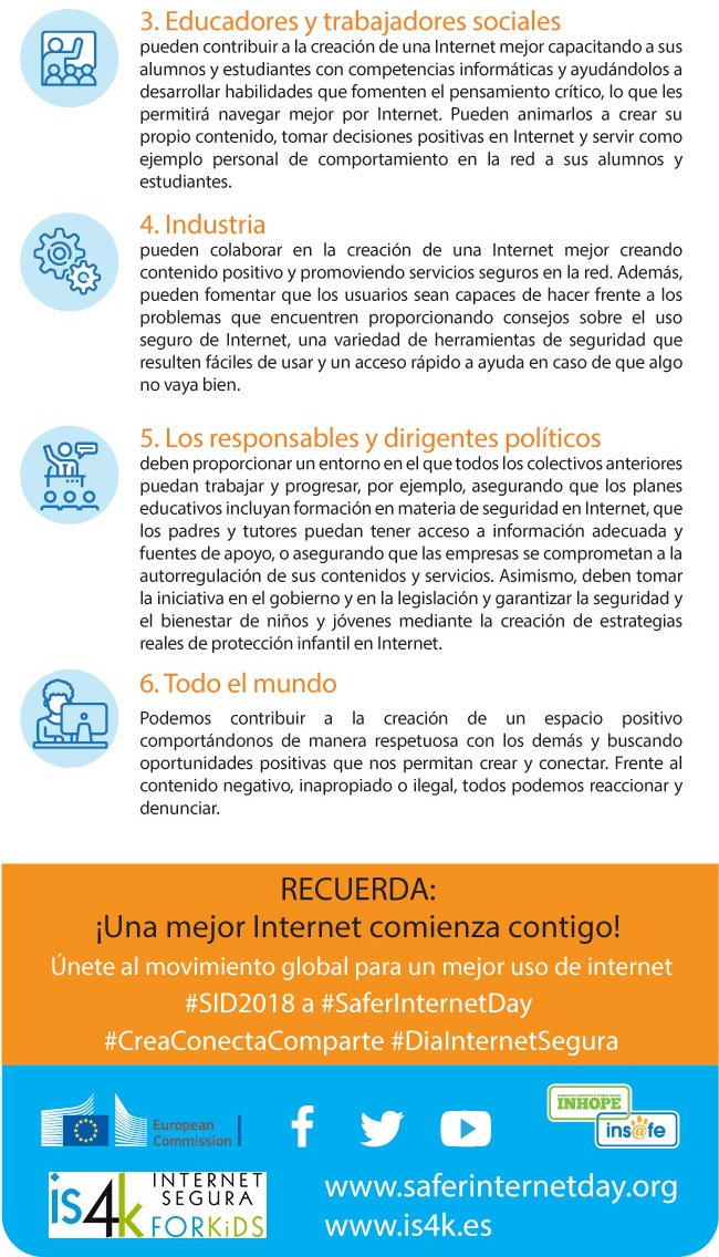 Infografía SID 2018