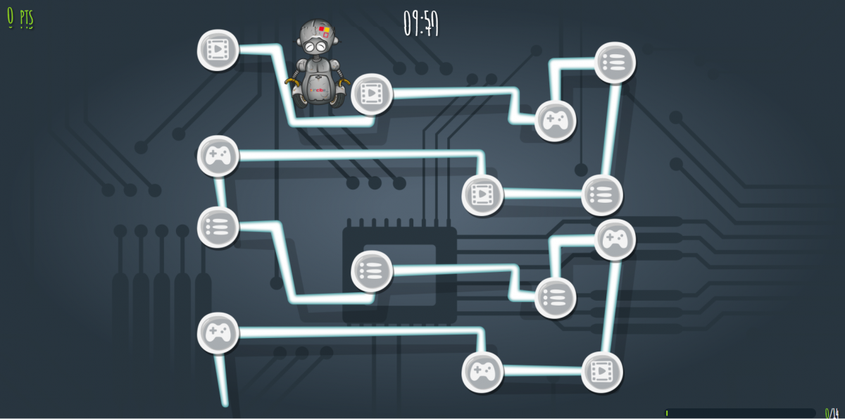 Imagen juego Cyberscouts ruta