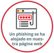 Un phishing se ha alojado en nuestra página web