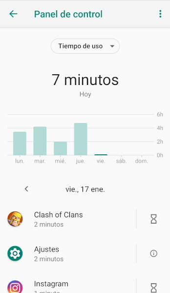 Opciones de bienestar digital y control parental en Android