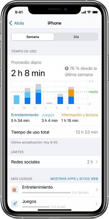 Opciones de bienestar digital y control parental