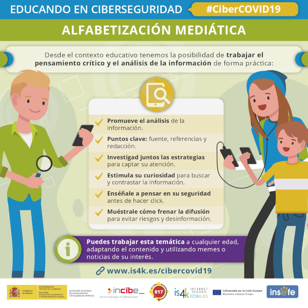 Imagen Infografías Alfabetización mediática