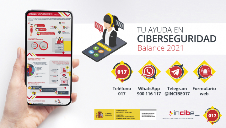 Balance 2021 de Tu Ayuda en Ciberseguridad