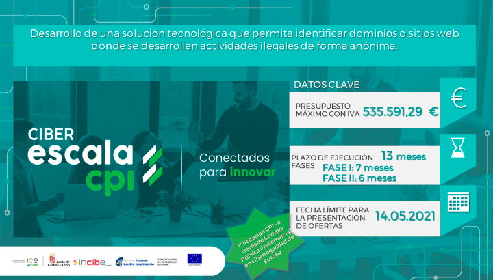 Compra Pública Innovadora