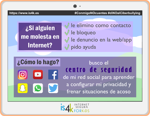 Infografía sobre cómo actuar si alguien me molesta en Internet