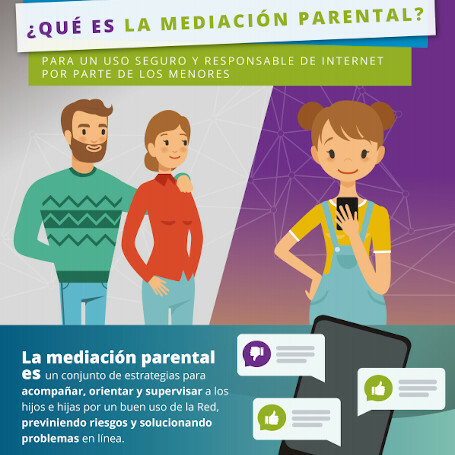 Imagen qué es la mediación parental