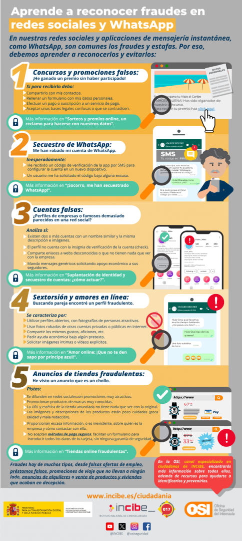 Infografía fraudes RRSS y WhatsApp
