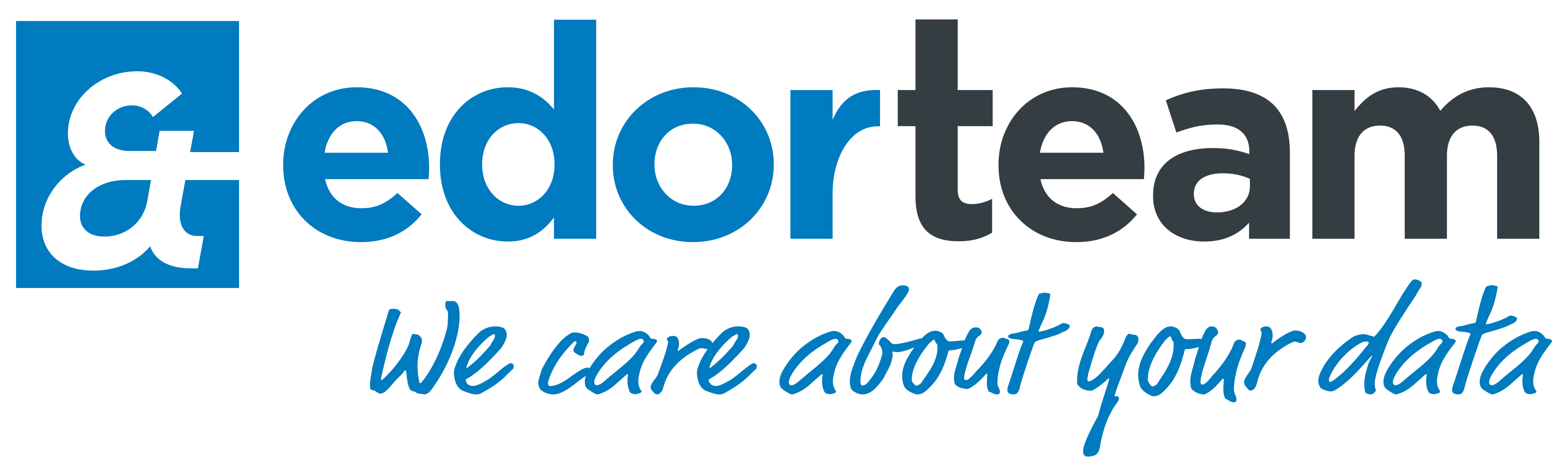 EDOR -TEAM SOFT, SL