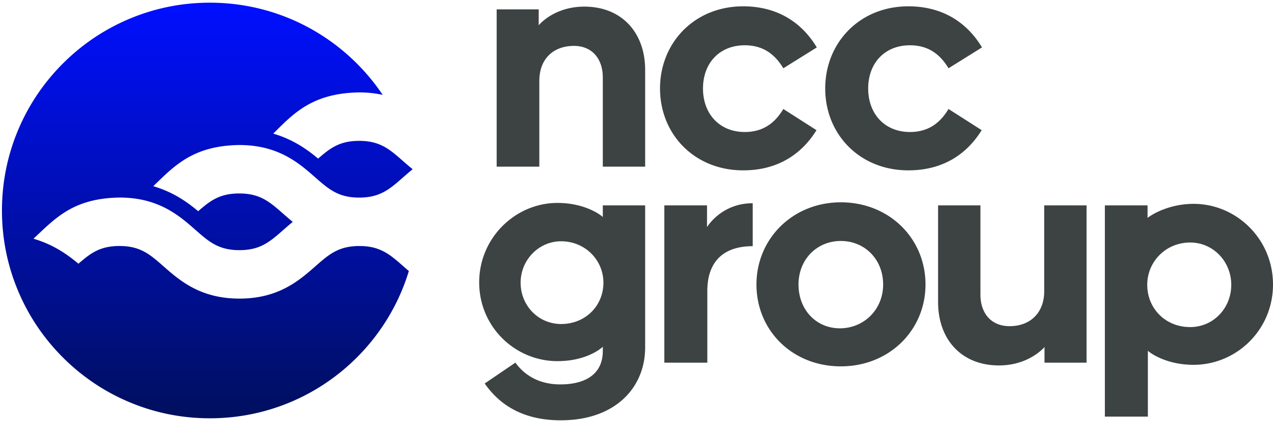 NCC GROUP SECURITY SERVICES ESPAÑA SL