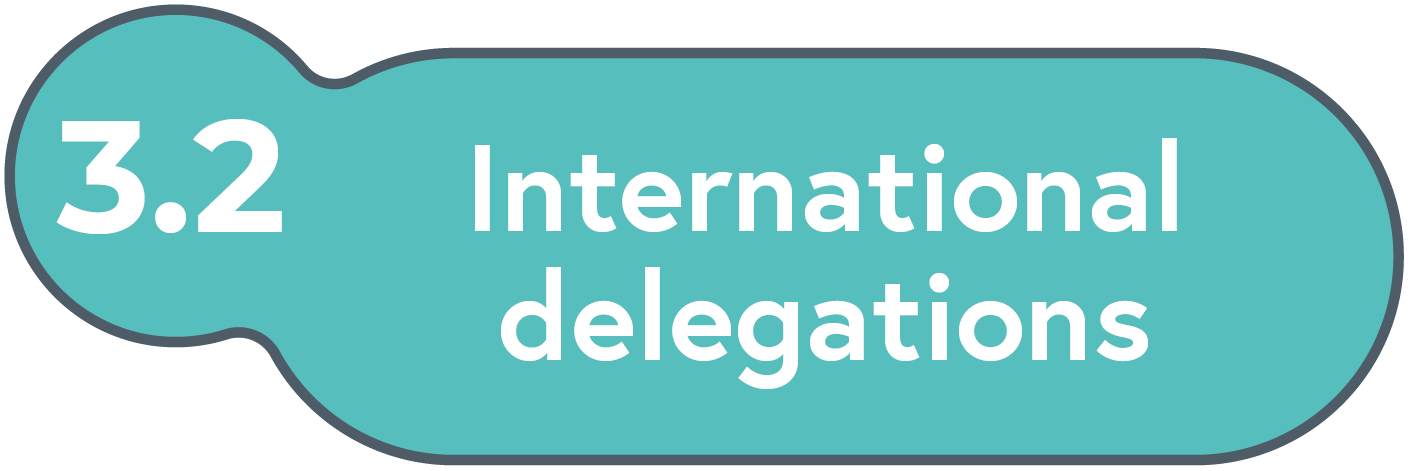 International Delegations