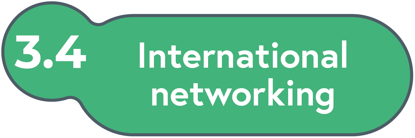 International Networking