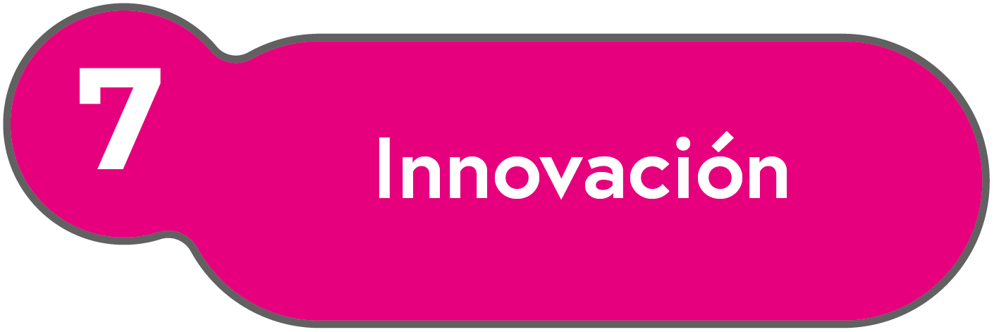 Innovación