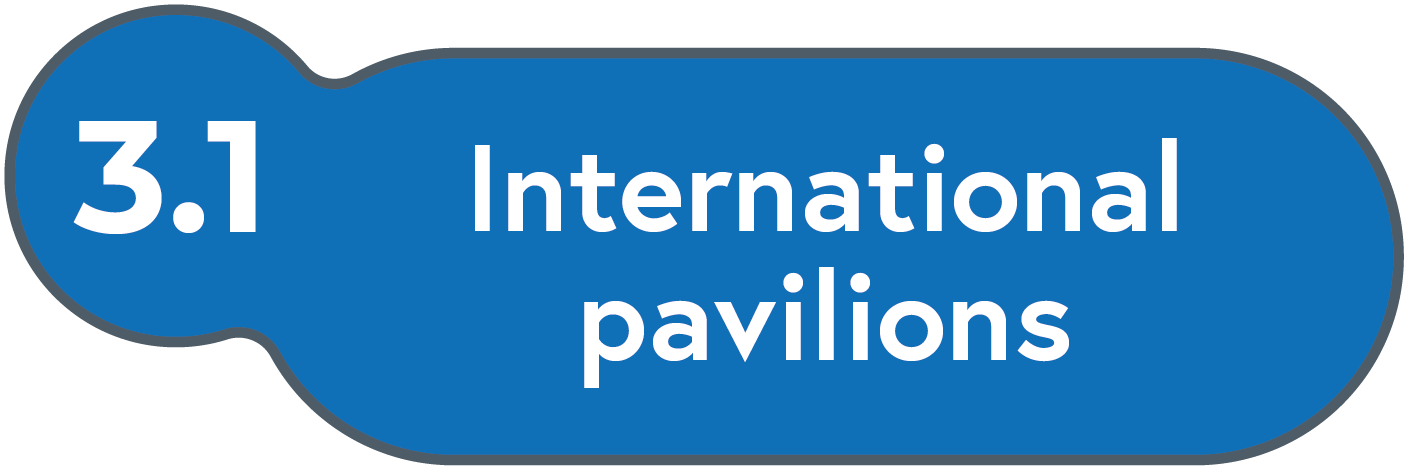 International Pavilions