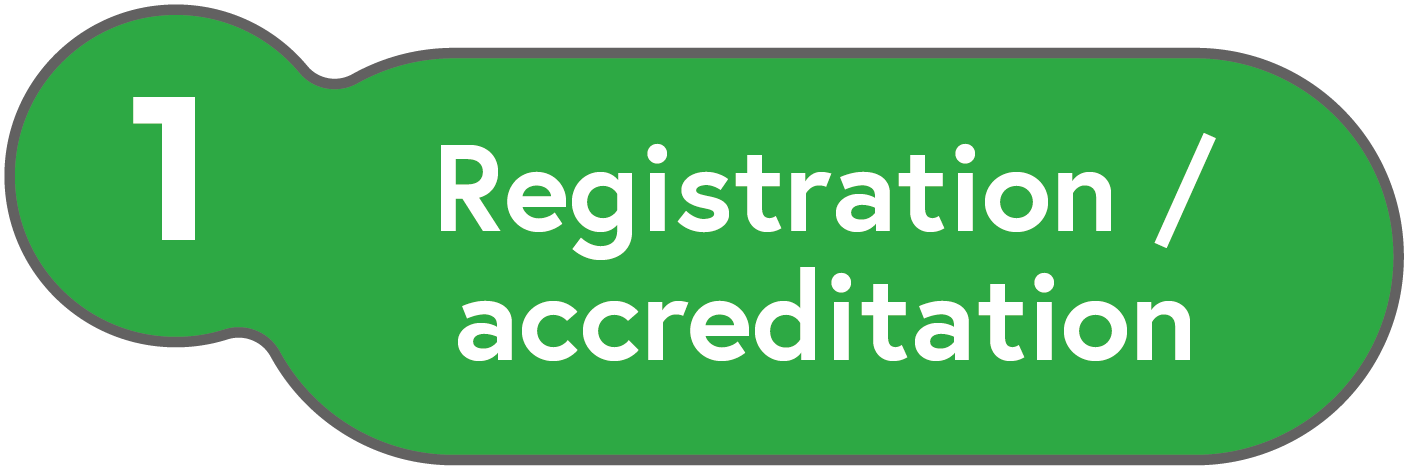 Registration