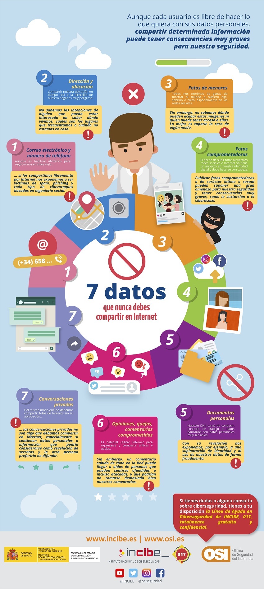 Imagen 7 Datos que nunca debes compartir en Internet