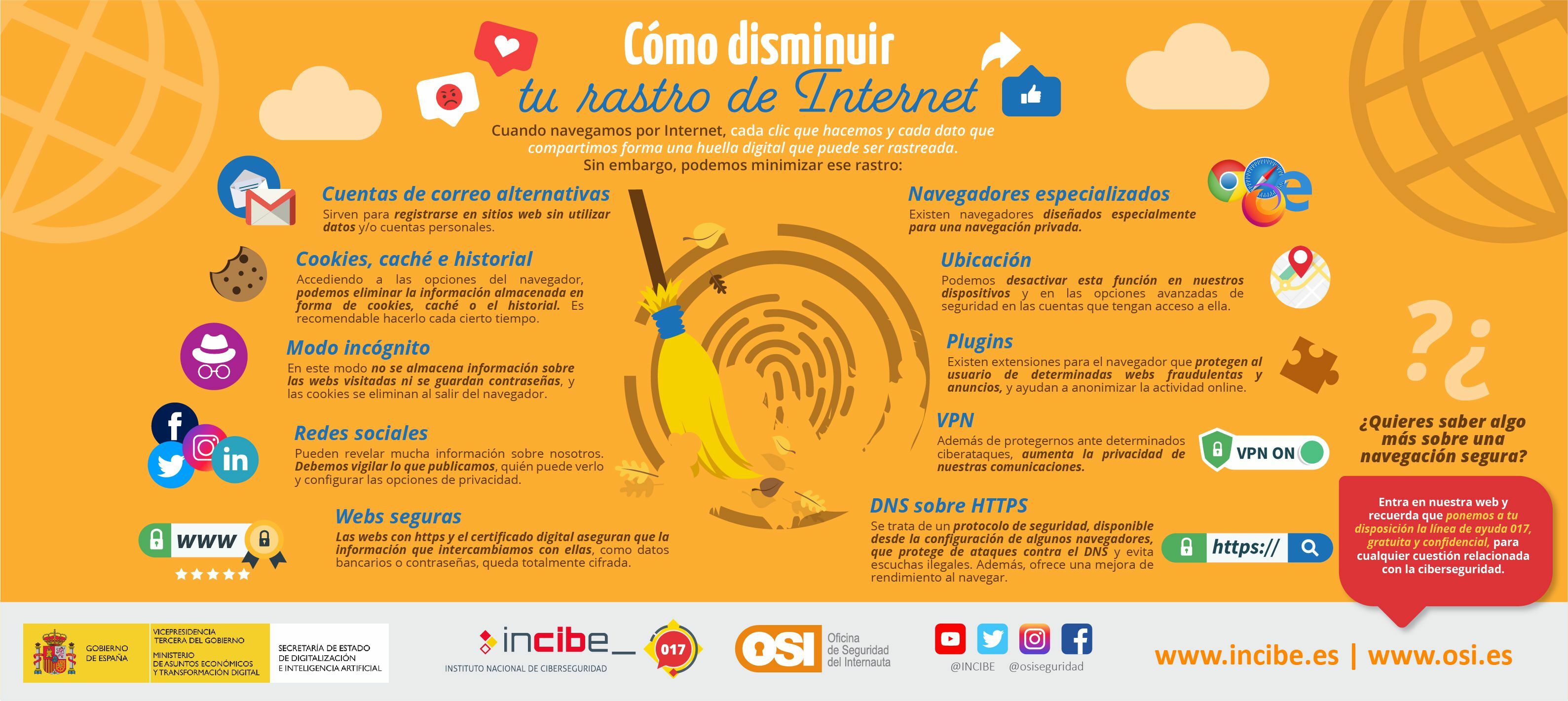 Imagen infografia Cómo disminuir tu rastro en Internet