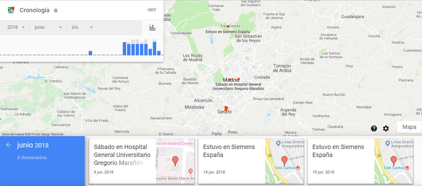 Listado de las ubicaciones desde las que se ha accedido a Internet