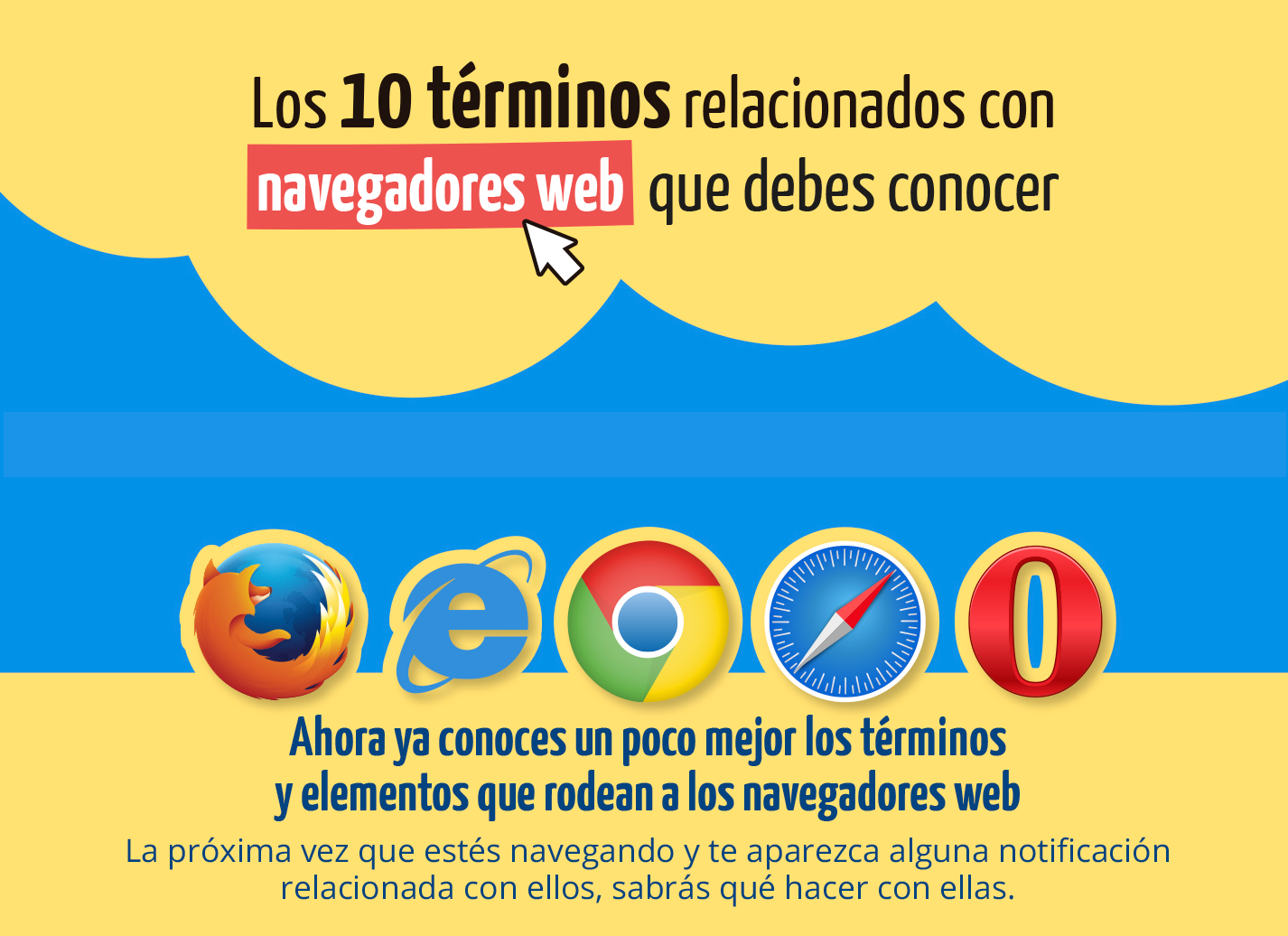 Infografía en la que se explica los diferentes términos asociados a los navegadores web